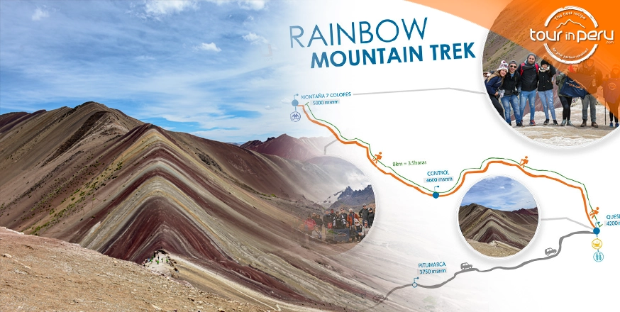 Mapa del Tour de 1 Dia: Caminata a la Montaña de Colores – Vinicunca