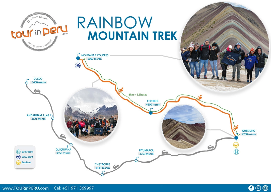 mapa-vinicunca