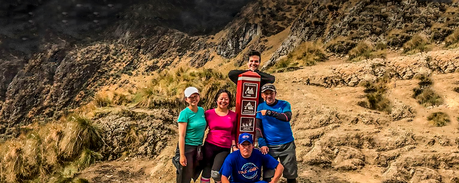 DISPONIBILIDAD CAMINO INCA - NOVIEMBRE 2023 MAPA CAMINO INCA CORTO